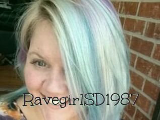 RavegirlSD1987